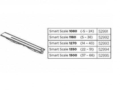 Thule Smart Scale 1500 52995
