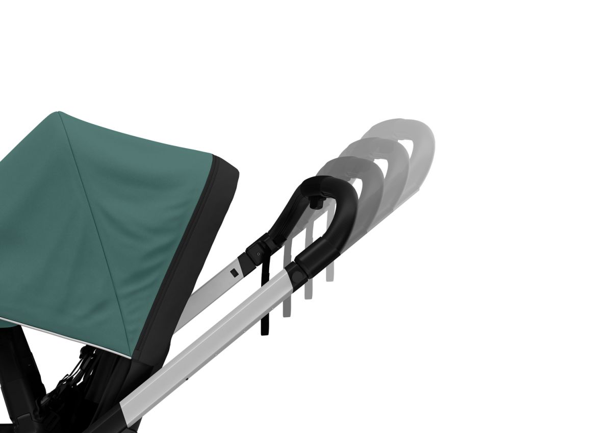 Náhled produktu - Kočárek Thule Shine Mallard Green on Aluminum  + korbička