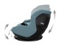 Autosedačka Thule Elm 360 - Mid Blue