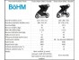 Thule Urban Glide 3 Double Black MB NEW